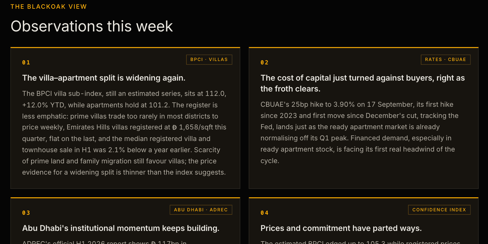 The BlackOak View: numbered observations on what moved the market this week