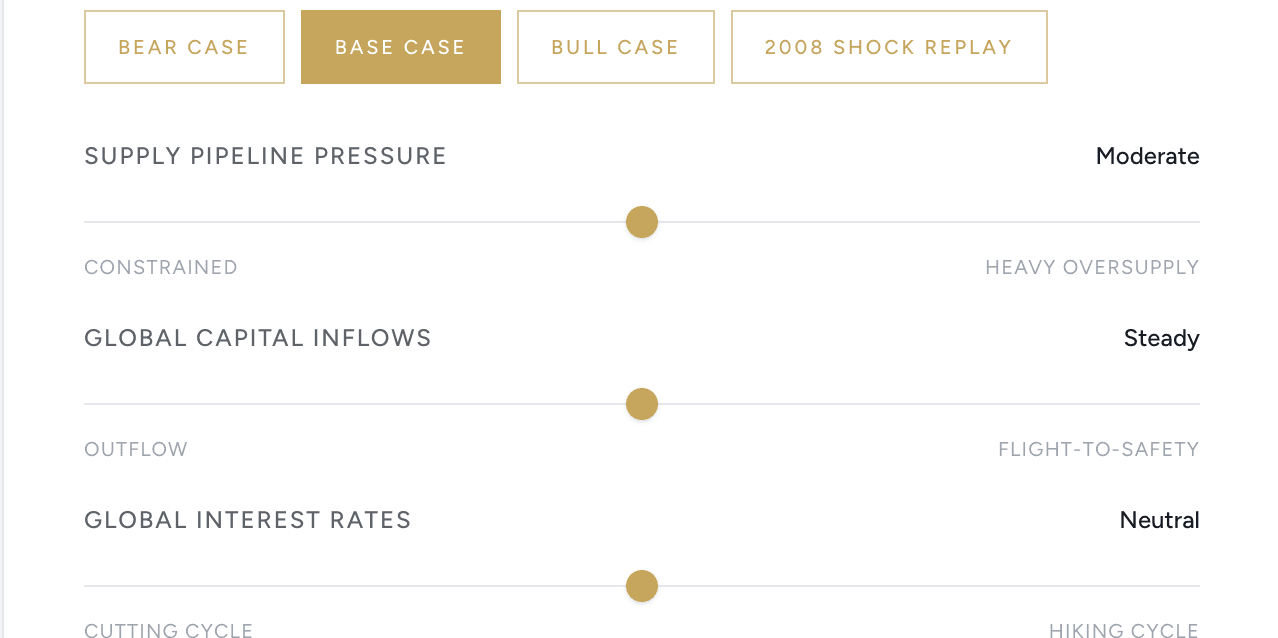 Scenario simulator with bear, base and bull cases and adjustable market drivers